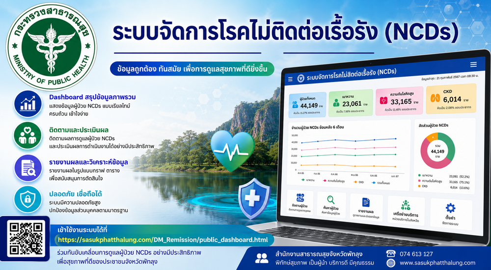 ระบบจัดการโรคไม่ติดต่อเรื้อรัง (NCDs) จังหวัดพัทลุง