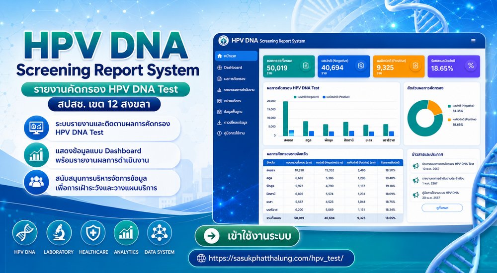 ระบบรายงาน HPV DNA Test สปสช.12 สงขลา