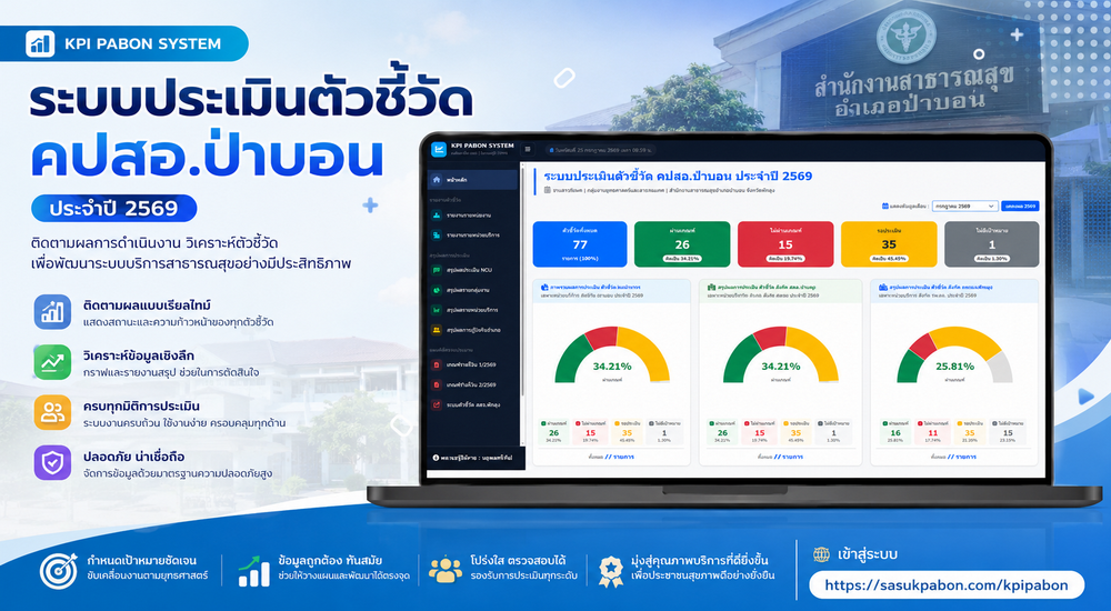 ระบบประเมินตัวชี้วัด คปสอ.ป่าบอน ประจำปี 2569