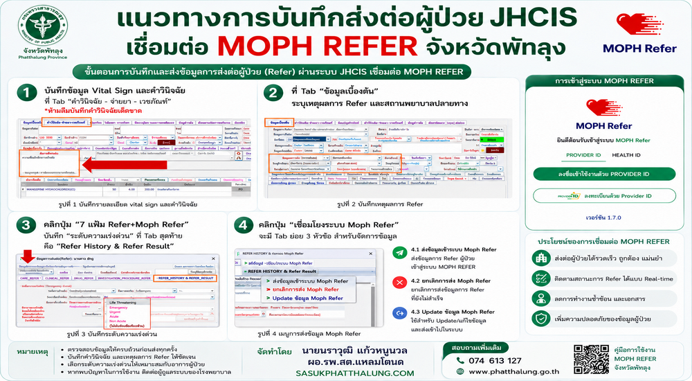 แนวทางการบันทึกส่งต่อผู้ป่วย JHCIS เชื่อมต่อ MOPH REFER จังหวัดพัทลุง